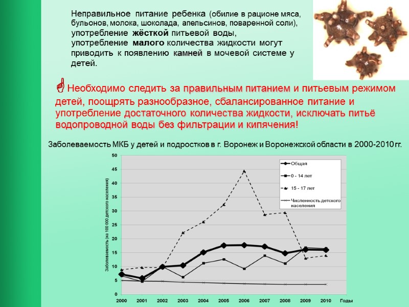 Неправильное питание ребенка (обилие в рационе мяса, бульонов, молока, шоколада, апельсинов, поваренной соли), 